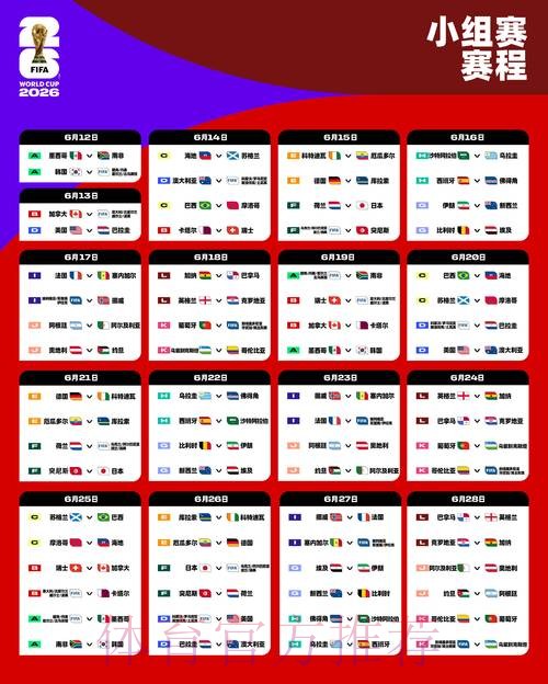 2026世界杯决赛比赛时间表