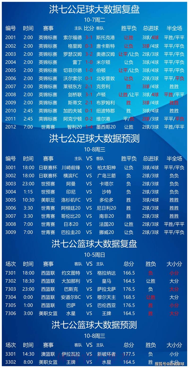 世界杯竞猜下注平台推荐 世界杯竞猜下注平台推荐