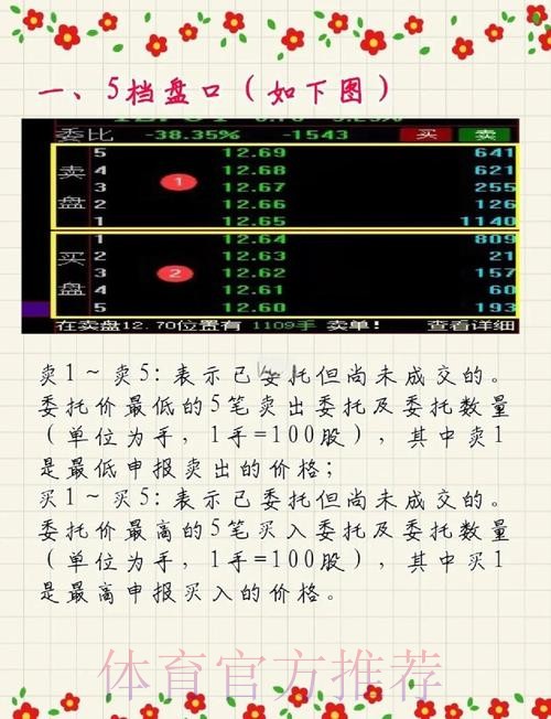 解析2206世界杯盘口趋势 解析2206世界杯盘口趋势