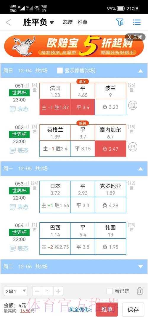 解析2206世界杯盘口趋势