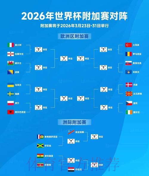 世界杯2026巅峰对决精彩回放