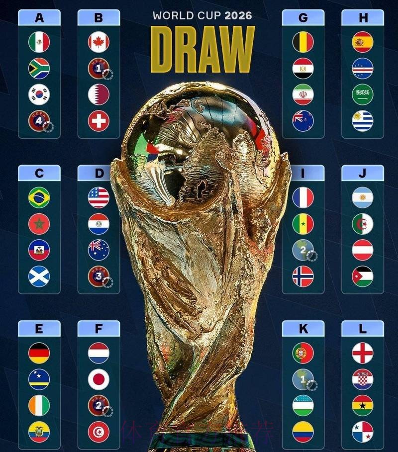 世界杯2026巅峰对决精彩回放