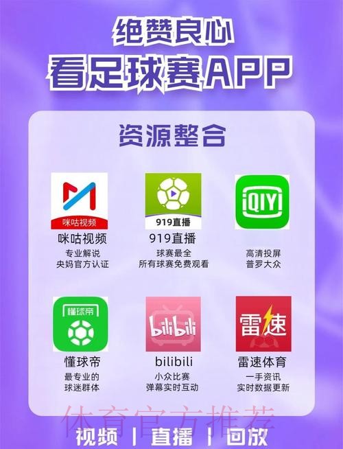 如何选择最佳世界杯直播权APP