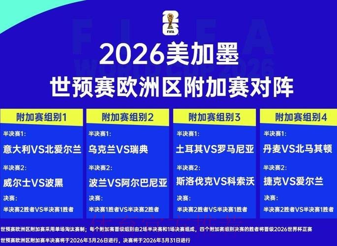 2026世界杯外围赛竞猜指南