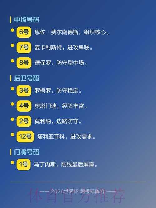 2026世界杯预测分析