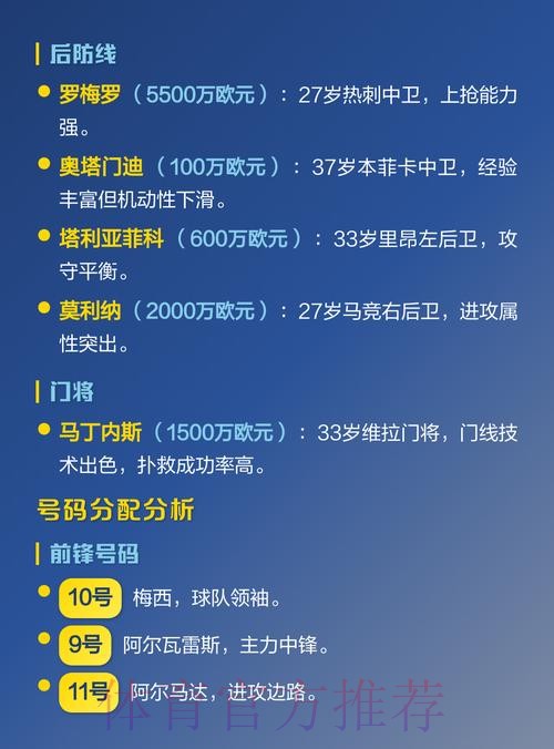 2026世界杯预测分析